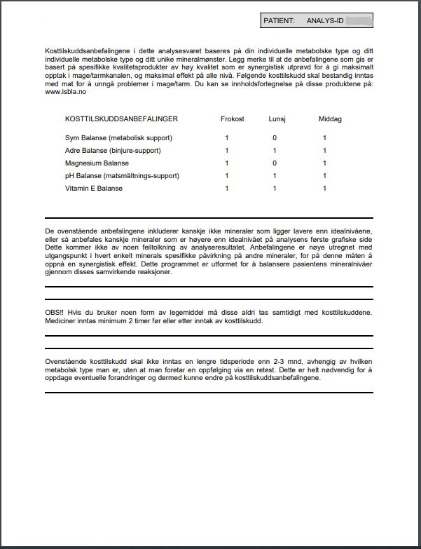 Hårmineralanalyse med rapport for hest