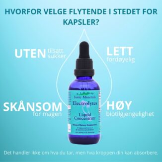 Eidon Ionic Minerals Elektrolytter flytende - Uten tilsatt sukker, lett fordøyelig, skånsom for magen og høy biotilgjengelighet